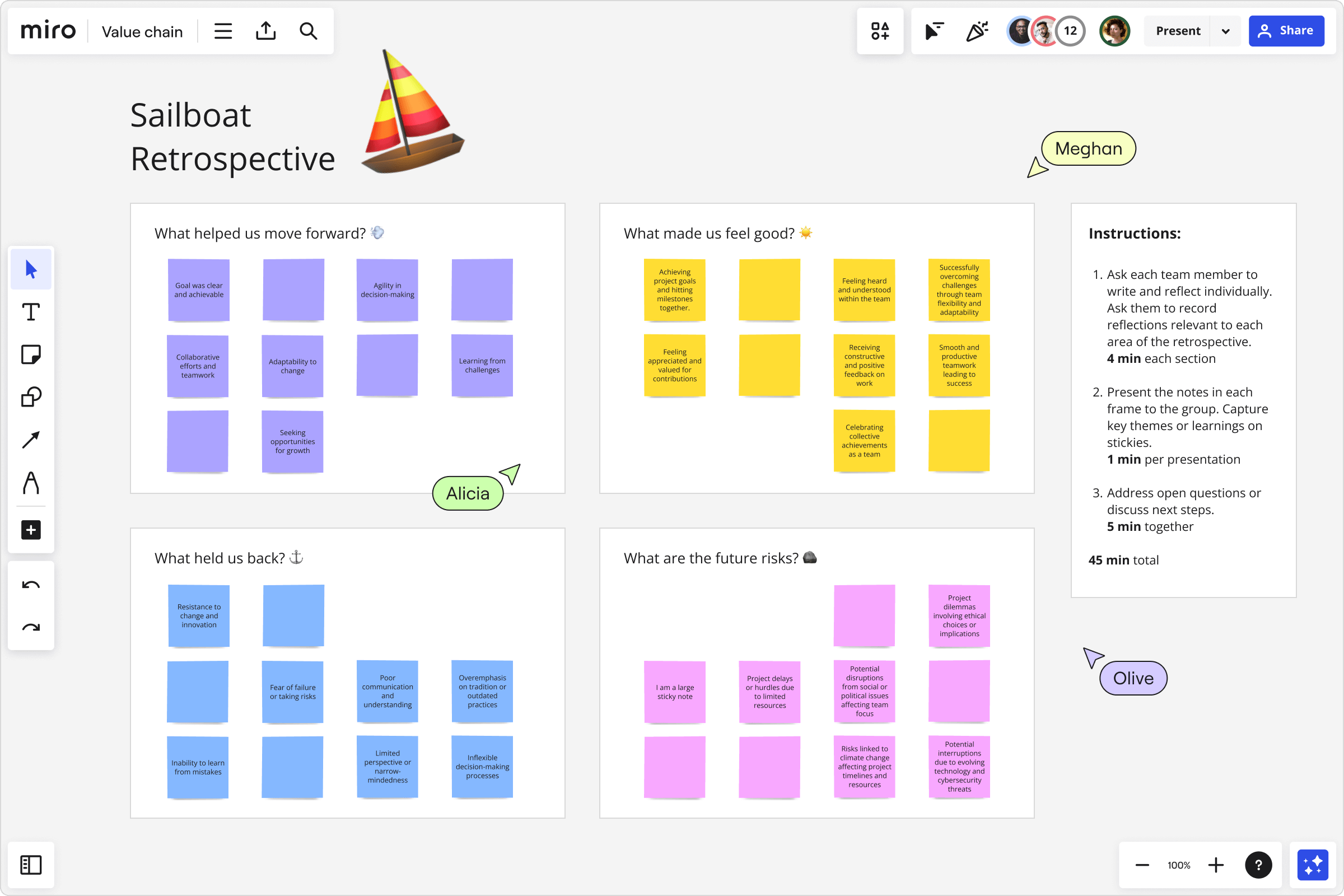Miro retrospective board